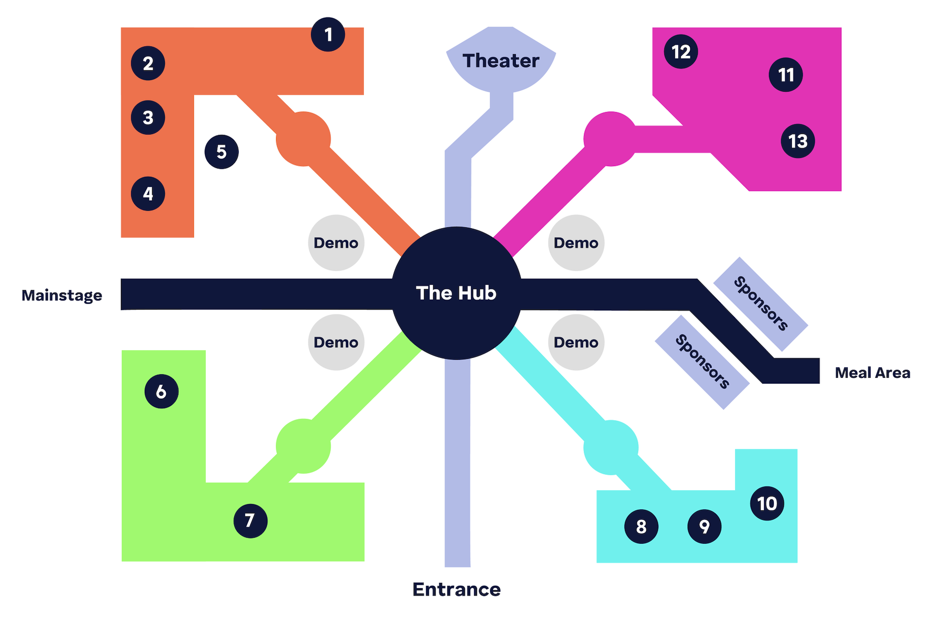 Workhuman Central Map 2025